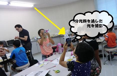 分光器で写真撮影