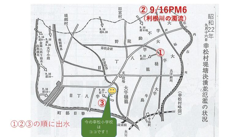 画像：『埼玉県水害誌』より幸松村の被害の様子