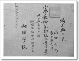 明治14年の初級卒業証書