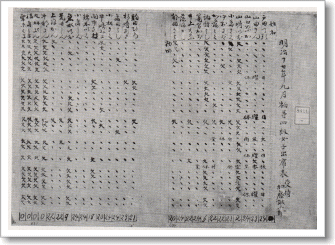 明治17年の出席表