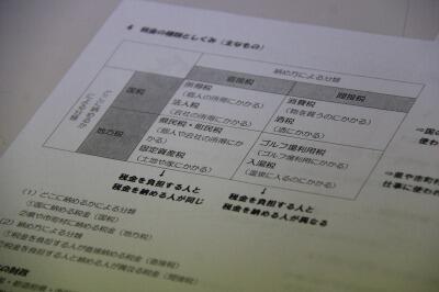 税の区別を説明してくれました。