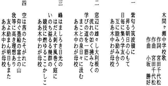 木間ケ瀬中学校校歌