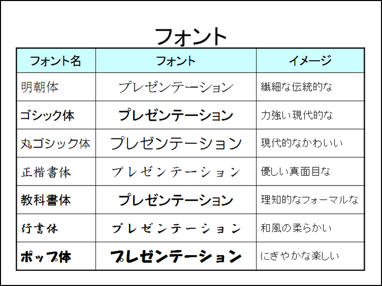 ：動画ソフト「GOM Player」の正規アップデートでウイルス感染のおそれ