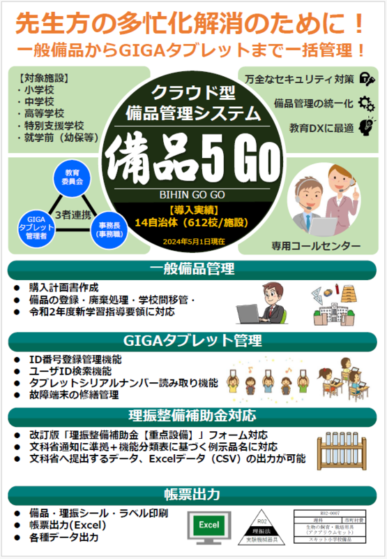 備品5Goのご案内