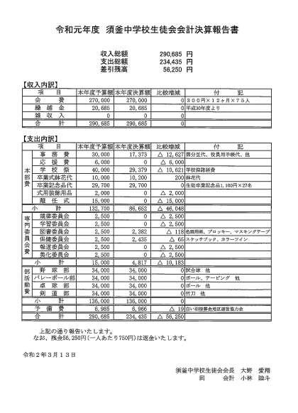 生徒会費返金のお知らせ